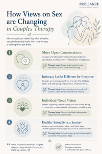 How Views on Sex are Changing in Couples Therapy