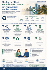 Finding the Right South Florida Therapist to Treat Anxiety and Depression