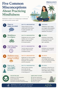 Five Common Misconceptions About Practicing Mindfulness