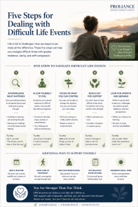 Five Steps for Dealing with Difficult Life Events