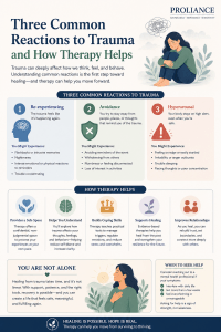 Three Common Reactions to Trauma and How Therapy Helps