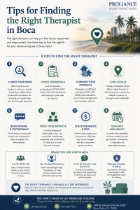 Tips for Finding the Right Therapist in Boca