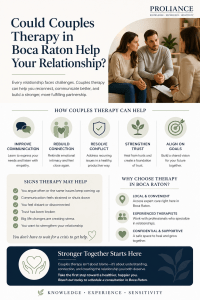 Could Couples Therapy in Boca Raton Help Your Relationship