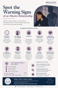 Spot the Warning Signs of an Abusive Relationship