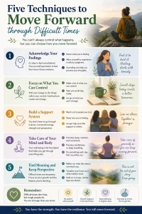 Five Techniques to Move Forward through Difficult Times